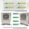 Quạt điều hòa iFan 16000A