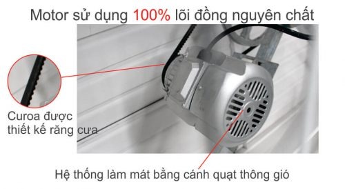 Quạt hút dạng loa chuyển động gián tiếp IFAN-C